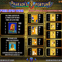 Besondere Symbole und Eigenschaften