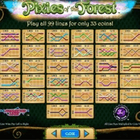 So funktioniert IGTs Pixies of the Forest Automat