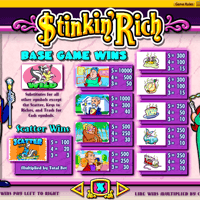 Besondere Symbole und Eigenschaften