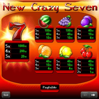 Sondersymbole und Bonusfunktionen