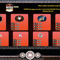 Sondersymbole, Jackpots und weitere Features beim KISS Spiel